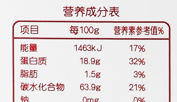 薏米热量高,薏仁米的热量高吗图4