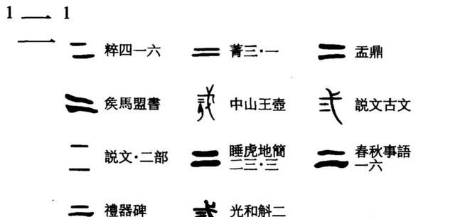 中国结是什么的象征，中国联通是什么意思？图4