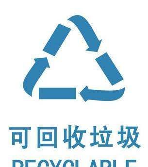 可回收垃圾有什么,可回收垃圾有哪些东西图7