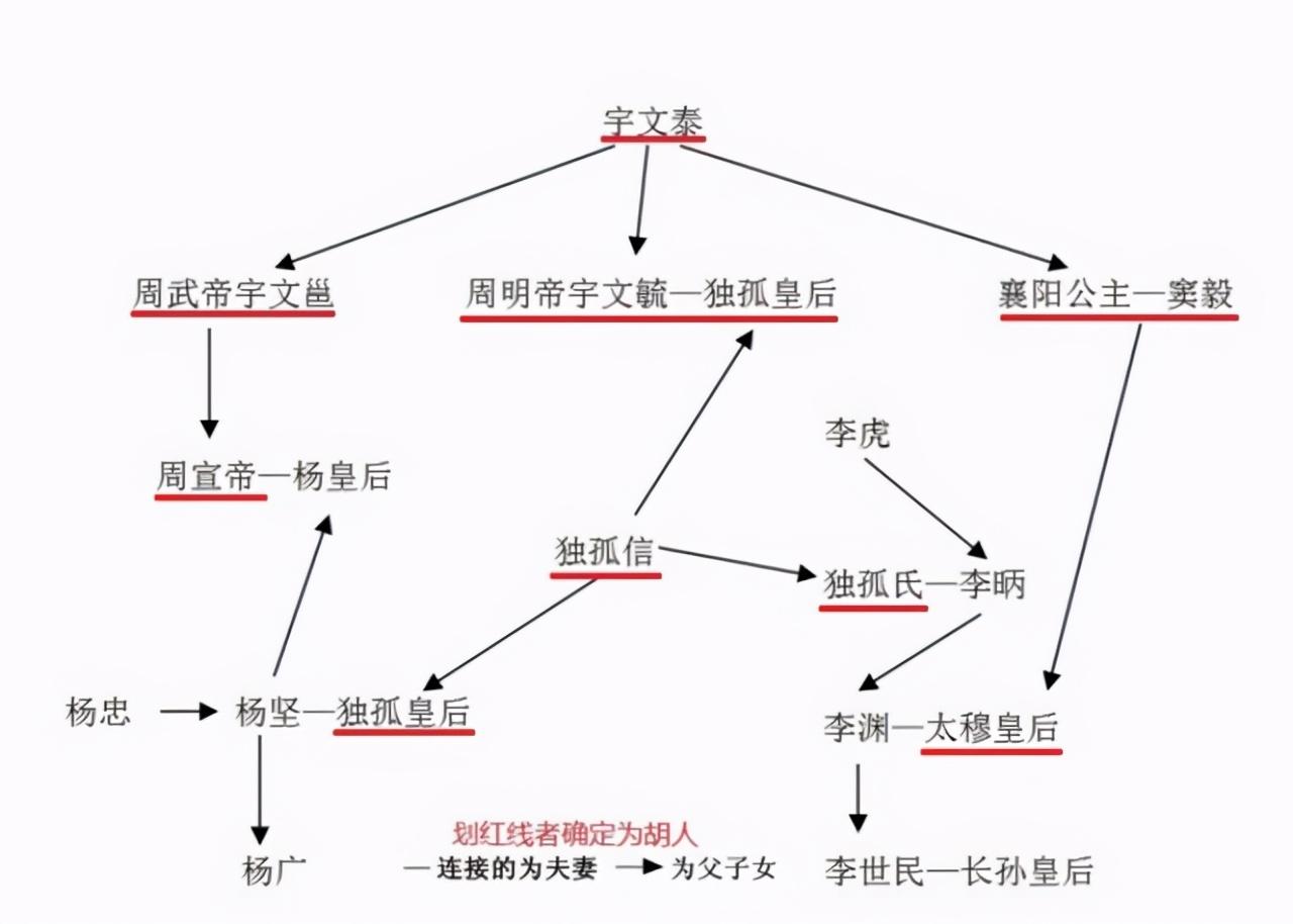 十三朝古都是哪个城市(13朝古都是哪个城市)