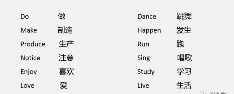 ing是什么意思（网络用语）