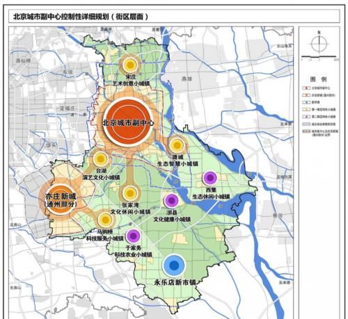 省域副中心城市有什么好处