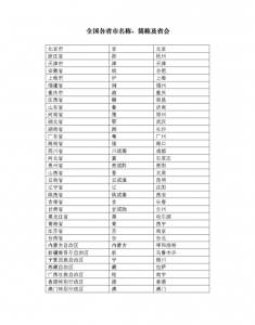 ​穗是哪个城市的简称,穗是哪个城市的简称