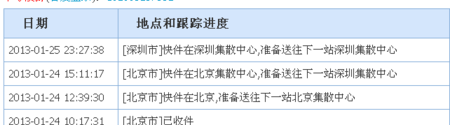 怎么查顺丰速运是空运还是陆运