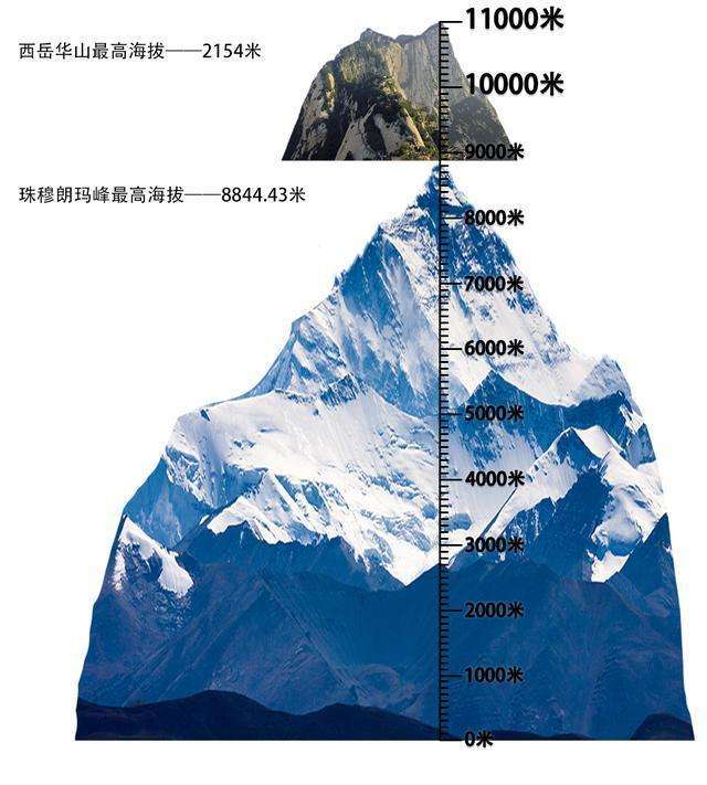 地球最深的地方(地球上最深的地方是哪里)