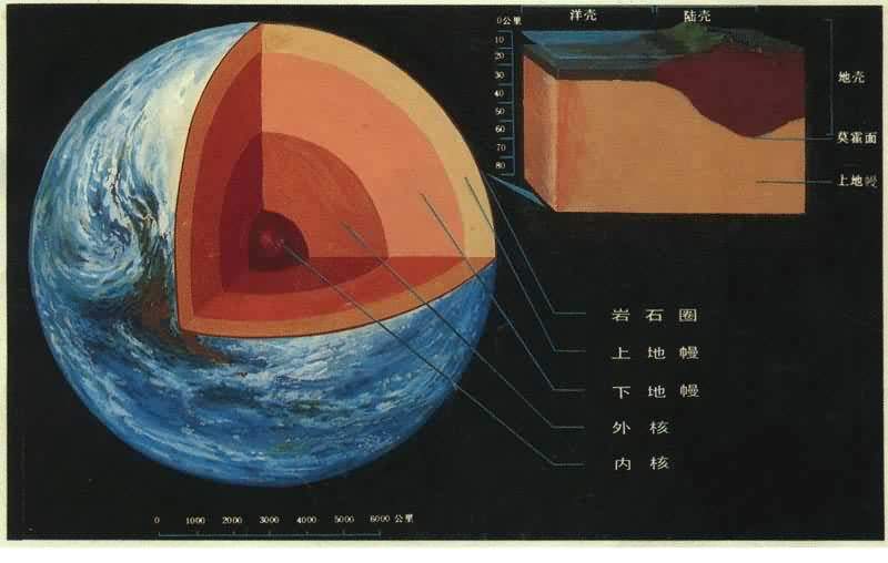 地球最深的地方(地球上最深的地方是哪里)
