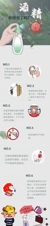 什么是挥发