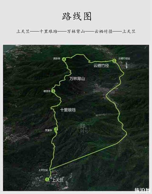三、徒步路线