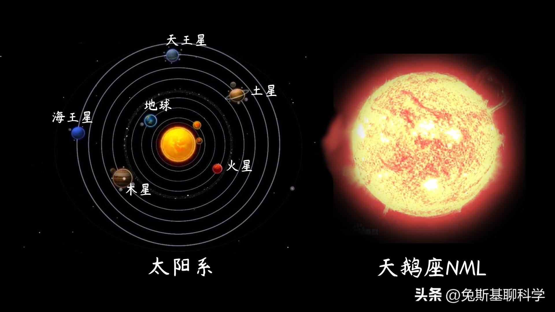 比太阳大的恒星有哪些(比太阳大的恒星排名)