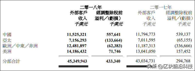 联想是不是国产(联想还算是中国企业吗)