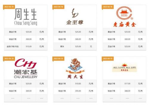 老庙黄金价格今天多少一克999(老庙黄金价格今天多少一克99999)-第1张图片-