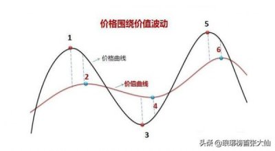 ​涓や細 鍏叡浜ら€氱櫧閰?/p>