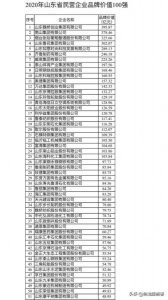 ​贵州恒源酒业有限公司怎么样(贵州长安酒业有限公司怎么样)