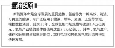 ​特别优惠：探秘解码氢能城市，链接华商走向全球