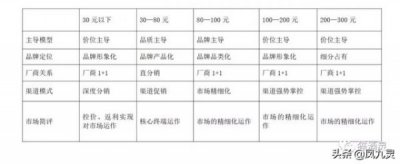 ​西凤银友缘(西凤银友缘46度)