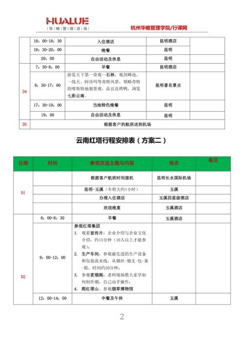 二、行程安排