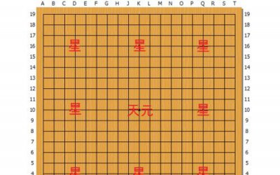 ​围棋入门教程从零开始视频_初学围棋入门教程