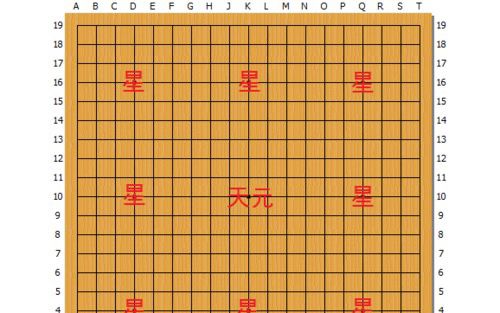 围棋入门教程从零开始视频_初学围棋入门教程-第1张图片-