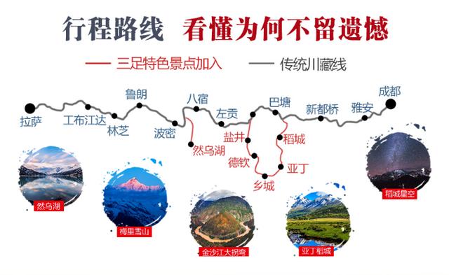 成都到拉萨详细攻略（成都到拉萨最经典的线路）(1)