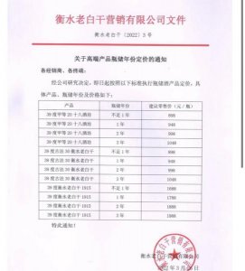​板城烧锅最新价格(板城烧锅官网)