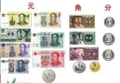 ​元角分后面是什么单位(元角分往下还有单位吗)
