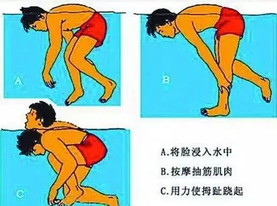 防溺水七不一会的内容(防溺水安全教育七不一会)