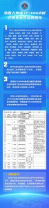 ​过境免签，扩至 54 国！