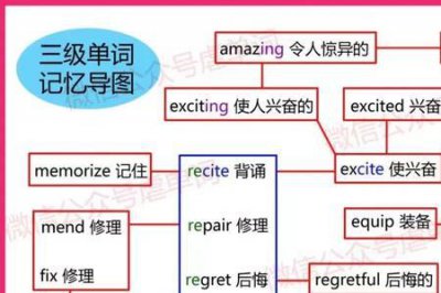 ​MOP是什么意思