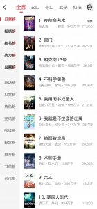 ​起点月票榜最新排名：前十名只有一个波动，不按套路不敌闲书圣人