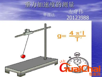 ​重力加速度的单位-重力加速度是什么单位？