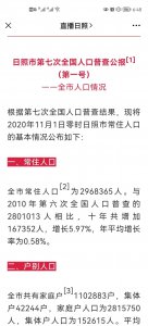 ​日照市最新第七次人口普查公布
