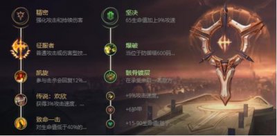 ​lol巨魔出装输出（魔宗暴击流武器）