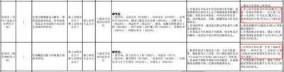 ​矛台集团老贵州vIP酒，贵州矛台集团新标志