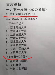 ​野鸡大学与公办大学民办大学你分清了吗，谨慎填报，千万别踩坑