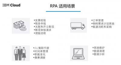 ​谁是世界第一的AI公司，不要忘了IBM的超强实力