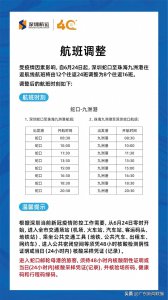 ​深圳、东莞最新通报