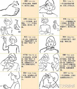 ​常用手语图解，简单易懂！值得收藏