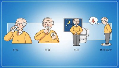 ​小便次数多尿少是怎么回事 男性总渴总想喝水还尿频
