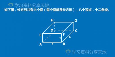 ​正方体的表面积和体积公式（圆柱体的体积公式）