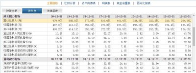 ​2019茅台一年产量多少吨（2019年茅台生产了多少吨）