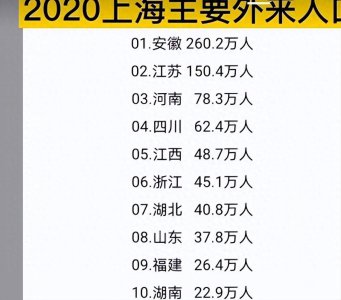 ​陕西有钱吗？看看外地人是怎么评价这个省份的？