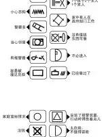 小偷符号都代表什么（介绍最新小偷符号大全）
