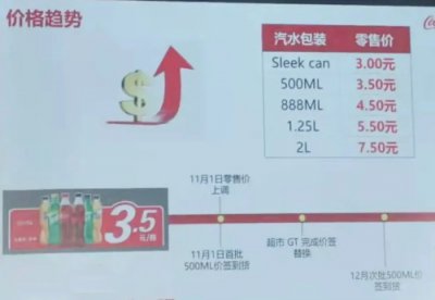 ​可口可乐CEO 将提高饮料价格（可口可乐公司的机会）