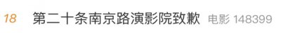 ​热映电影男演员被观众轰下台，影院道歉