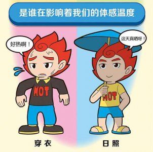 ​体感温度多少最舒适 体感温度是什么意思
