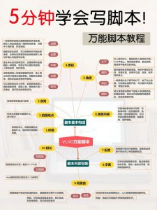 ​如何制作脚本教程（影视剪辑，5分钟学会写脚本，万能脚本超详细解析）