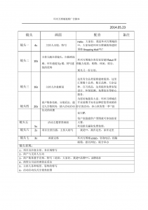 ​脚本(脚本辅助器地铁跑酷)
