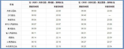 ​郑州地铁5号线时刻表内环 郑州地铁5号线时刻表最新