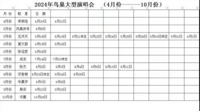 ​成龙被曝将在鸟巢开演唱会 五月天或将连开十场