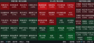 ​Kimi大模型出圈，百度、阿里“争宠”，苹果“添柴加火”